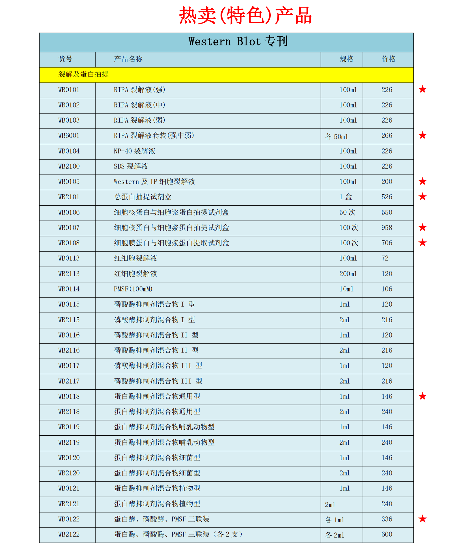 上海威奥生物产品服务列表 word_04.png